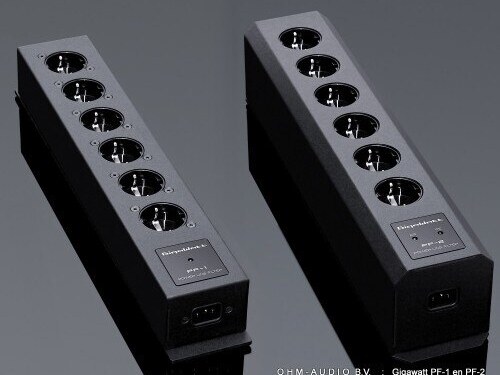Gigawatt Power Strips