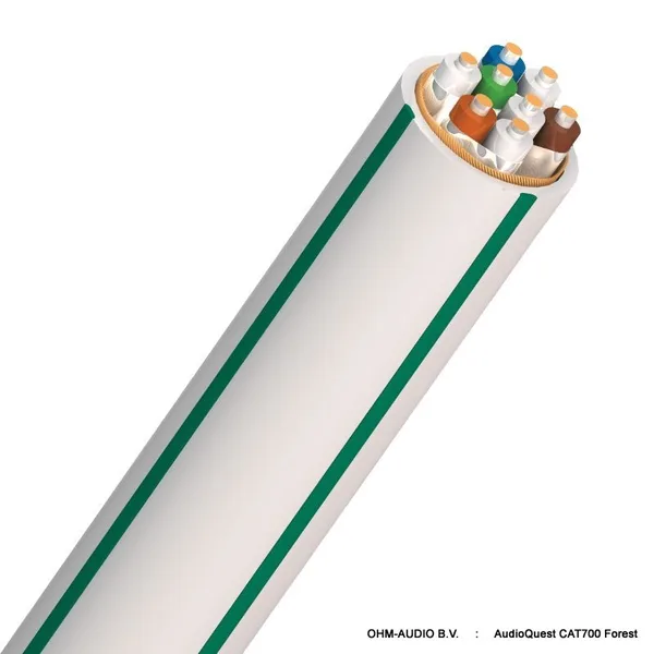 AudioQuest CAT700 Forest, Ethernet Cable, Price per Meter