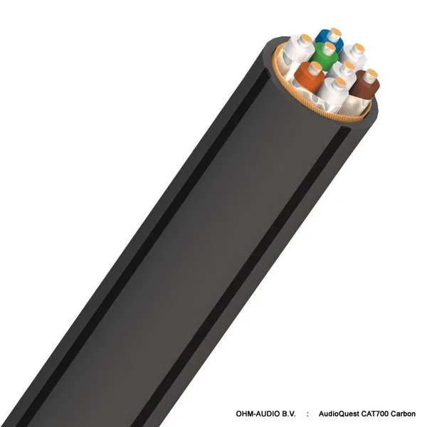 AudioQuest CAT700 Carbon, Ethernet Cable, Price per Meter